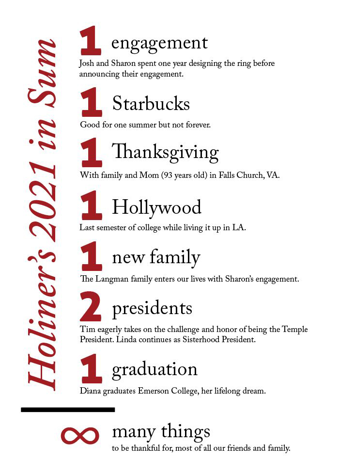 Personal Holiday Card